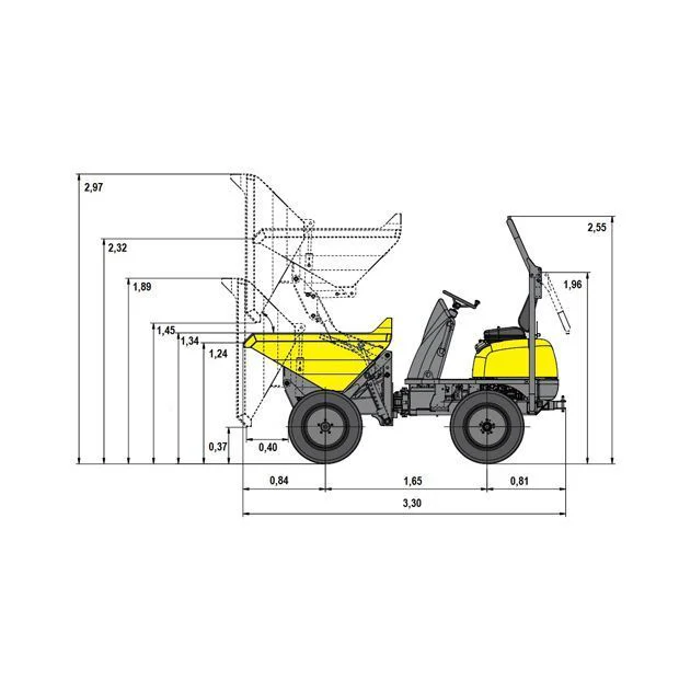 Alquiler Dumper Wacker Neuson 1501 Tolva Elevable Diagrama 1