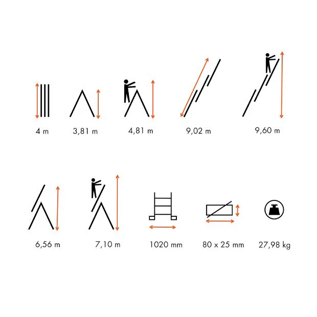 Diagrama Escalera – 10 m Gaynerscal 74-130