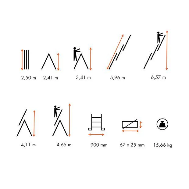 Diagrama Escalera – 7 m Layher 74-125