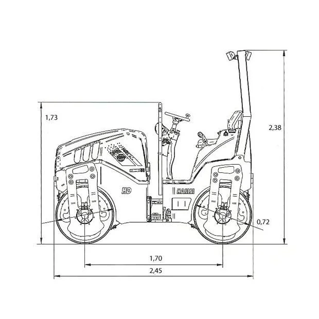 Alquiler Rodillo Hamm diagrama