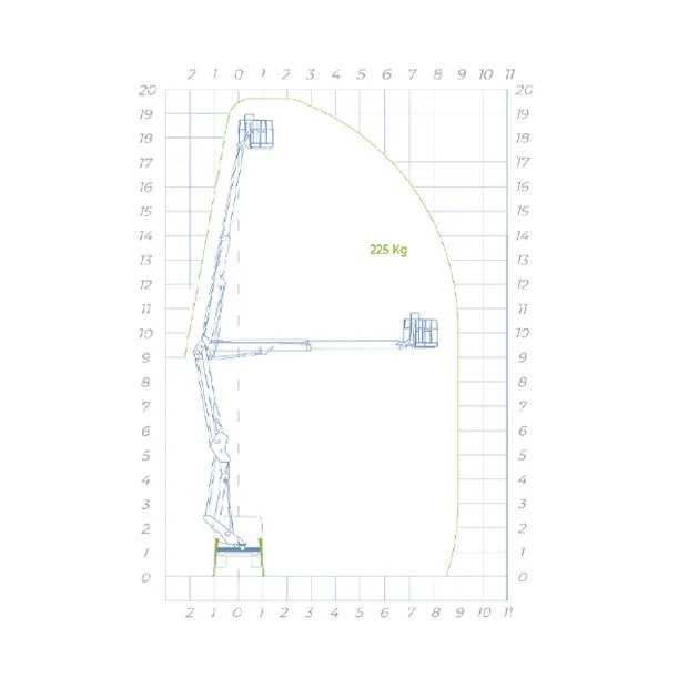 camion_plataforma_stocage_forste20d_diagrama4
