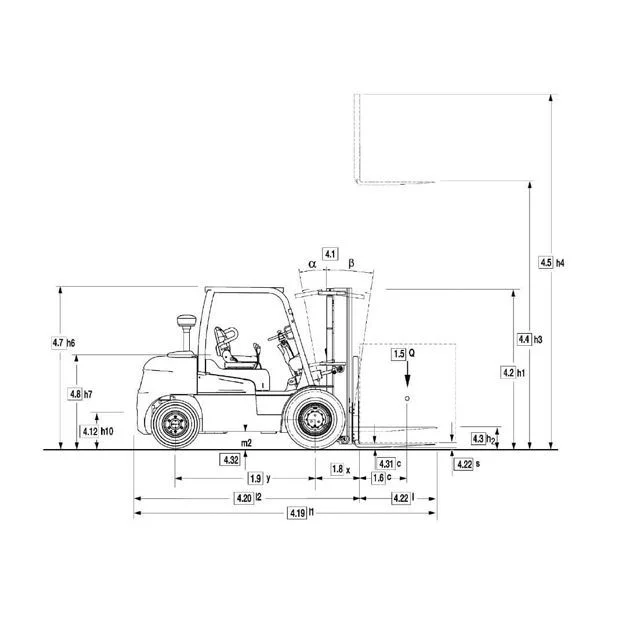 Diagrama 1, Alquiler Carretilla elevadora 4000 kg Camac C40D
