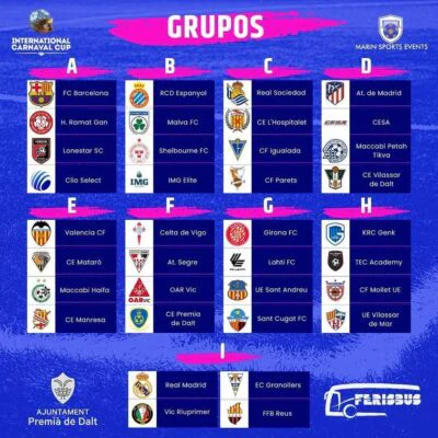 fase de grupos internacional carnaval cup
