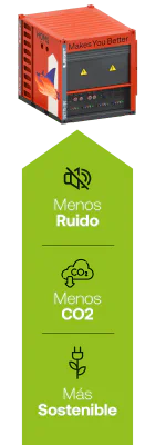 alquiler batería portátil energía