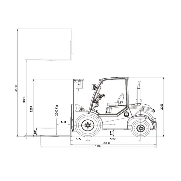 Medidas de Carretilla elevadora Euroyen FD25TT4 de 2500 kg para eventos y diseño todoterreno para montaje eficiente